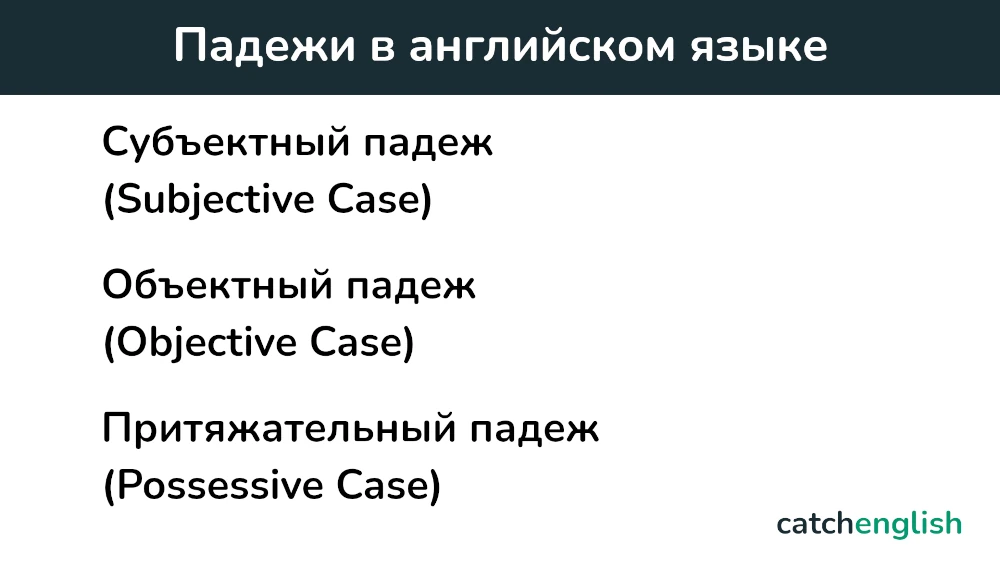 Падежи в английском