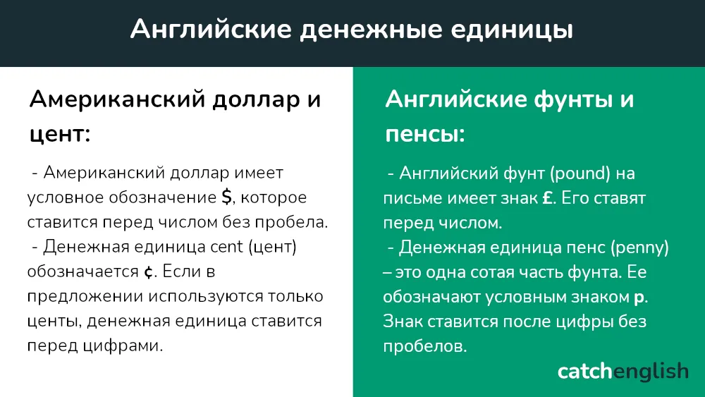 Денежные единицы в английском.
