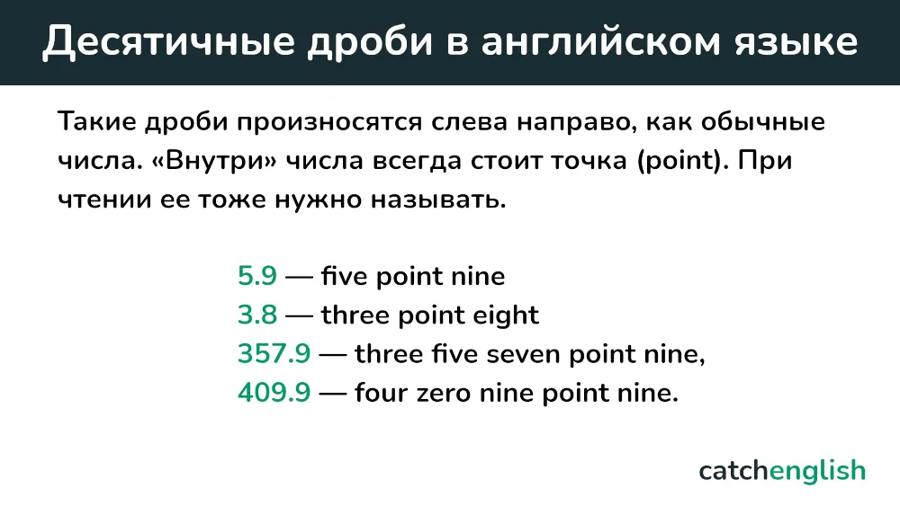 Десятичные дроби в английском языке
