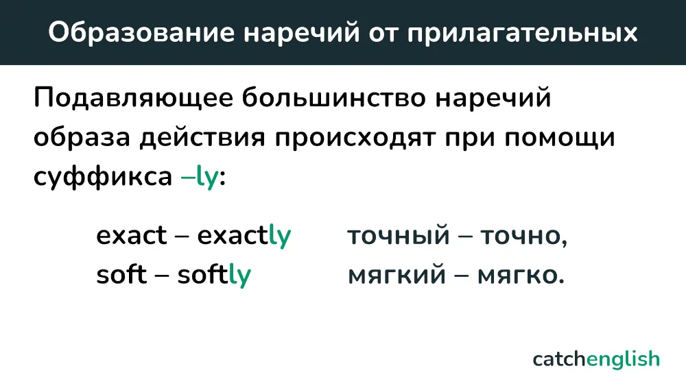 Образование наречий от прилагательных в английском языке