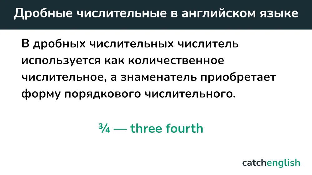 Дробные числительные в английском языке