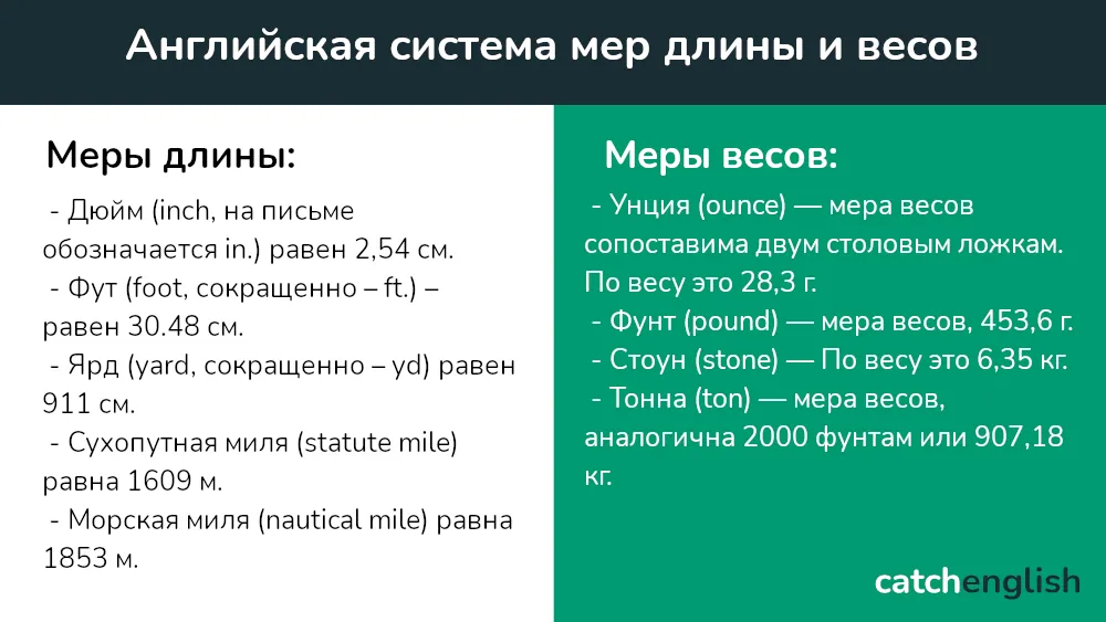 Меры длины и весов в английском