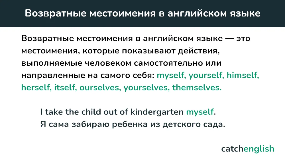 Возвратные местоимения  в английском языке