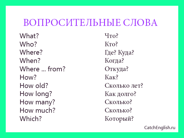 Вопросительные слова
